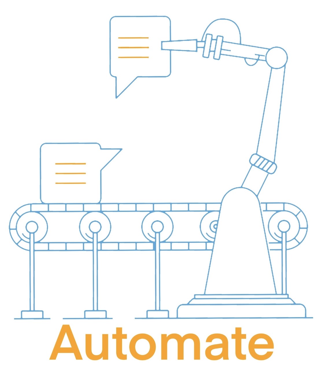 automation robot with messages