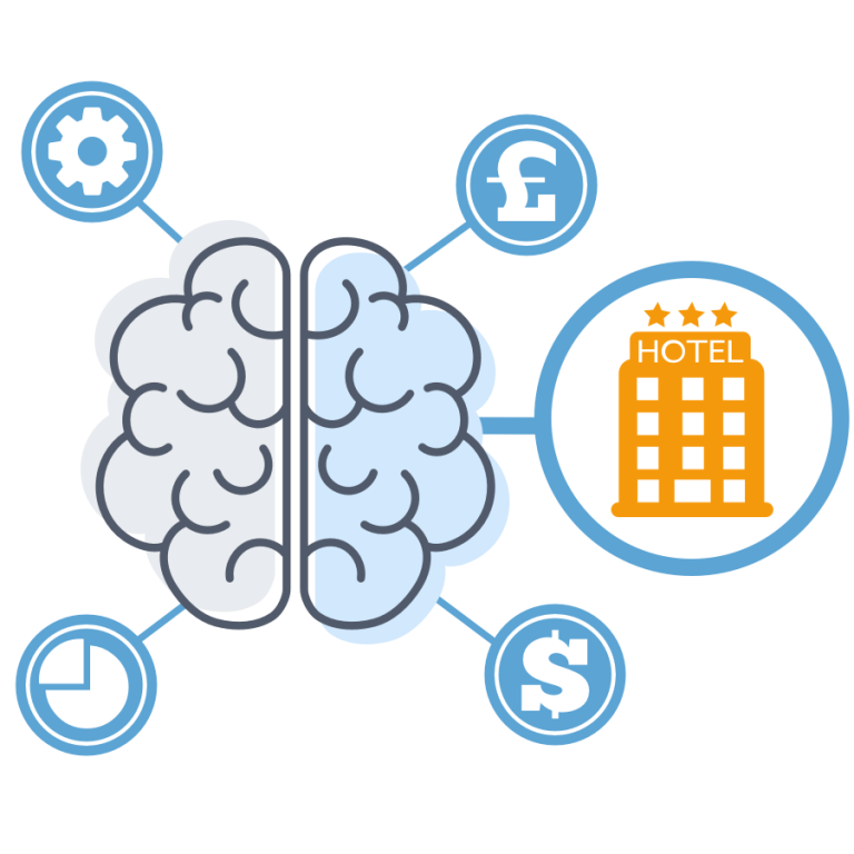 Psychology of hotel prices freetobook