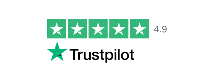 trustpilot score