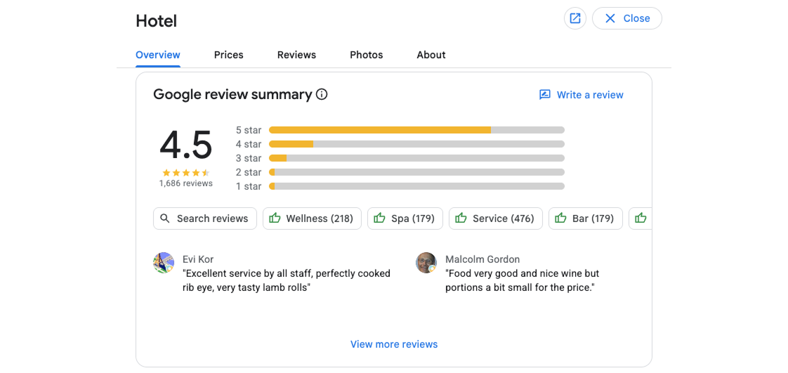 Google Maps property with no rates on Google
