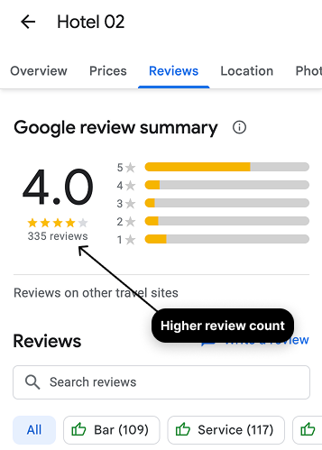 Google better review count