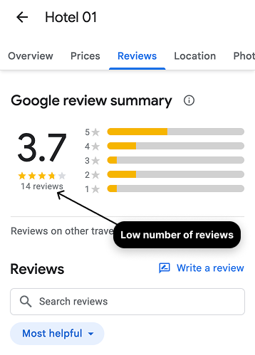 Google low review count